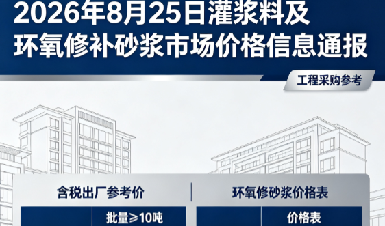 卢市镇2026年8月25日灌浆料及环氧修补砂浆市场价格信息通报